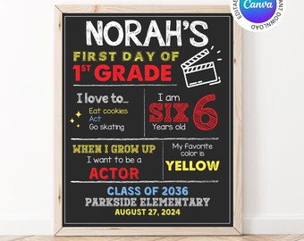 Editable First Day of School Sign, Printable Chalkboard Back to School  Photo Prop, Actor 1st Day of School Reusable Template, ANY GRADE