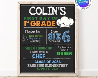Editable First Day of School Sign, Printable Chalkboard Back to School  Photo Prop, Chef 1st Day of School Reusable Template, ANY GRADE