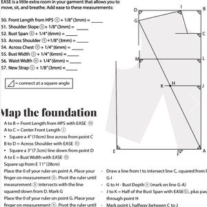 FULL GUIDE - Drafting the Basic Pattern Set image 2