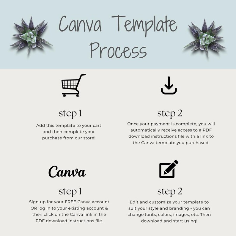 Wild One First Birthday Party Invitation print & Evite for Kids, Boys