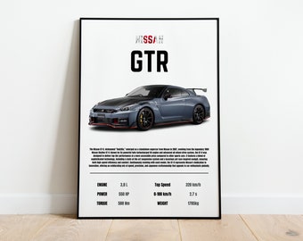 Nissan GTR Print, Car Posters, Boys Room Decor, Home Office Art, Decor Room, Digital Posters