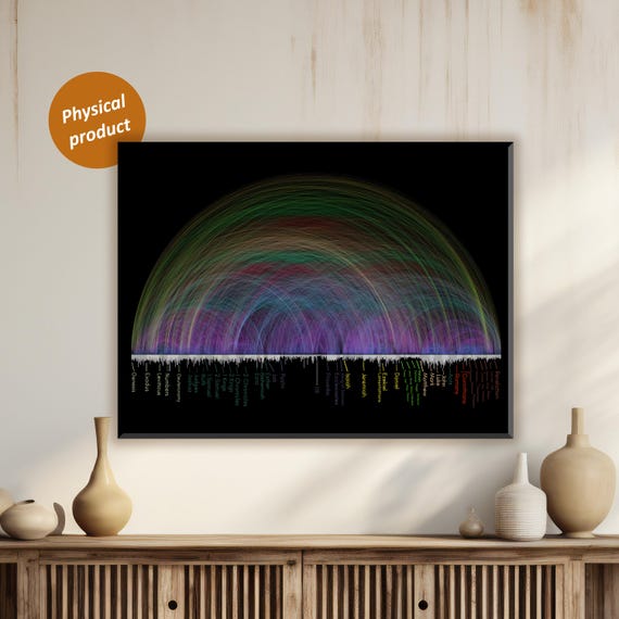 Bible Connections Canvas Art | Archival Museum Quality | Gallery Wrap Style (1.25" Matte Stretched)