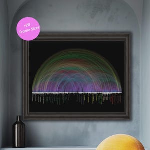 May include: Framed art print featuring a colorful, abstract design with a rainbow arch over a black background. The print includes text at the bottom and a pink circle with the words "+20 Frame Sizes". The frame is dark brown.