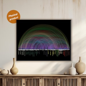 Puede incluir: Impresión artística enmarcada con fondo negro que presenta un diseño arqueado colorido compuesto por líneas que se cruzan. La obra de arte tiene un arcoíris de colores, incluyendo verde, azul, morado y rojo. Las palabras "Physical product" están en un círculo en la esquina superior izquierda.