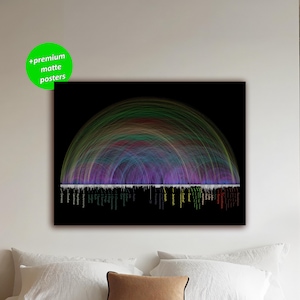 Matte horizontale bijbelposter | Referenties muurkunst uit de Schriften