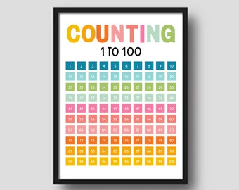 Colorful, printable decorative and educational posters for the classroom, playroom or nursery.