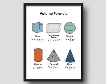 Poster con la formula del volume: arte murale didattica sulla matematica (download digitale)