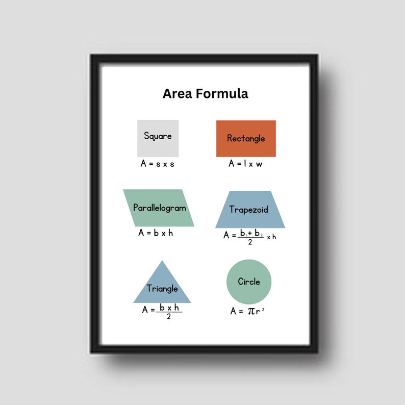 Cute, Printable, Educational mathematics-focused and Decorative Poster ...