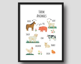 Farm Animals Poster, Educational Wall Art (Digital Download)