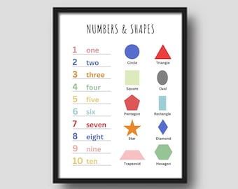 Printable decorative and educational posters for the classroom, playroom or therapy setting.