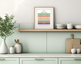 Printable decorative and educational posters for the classroom, playroom or therapy setting.