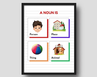 Poster grammatica voor zelfstandig naamwoord: educatieve muurkunst voor in de klas (digitale download)