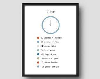Time Poster: Educational Math Wall Art (Digital Download)