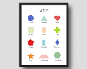 Printable decorative and educational posters for the classroom, playroom or therapy setting.