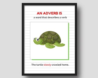 Poster bijwoordgrammatica: educatieve muurkunst (digitale download)