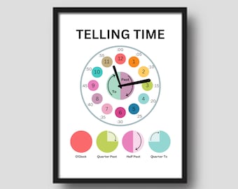 Kleurrijke, bedrukbare decoratieve en educatieve posters voor in de klas, de speelkamer of de kinderkamer.