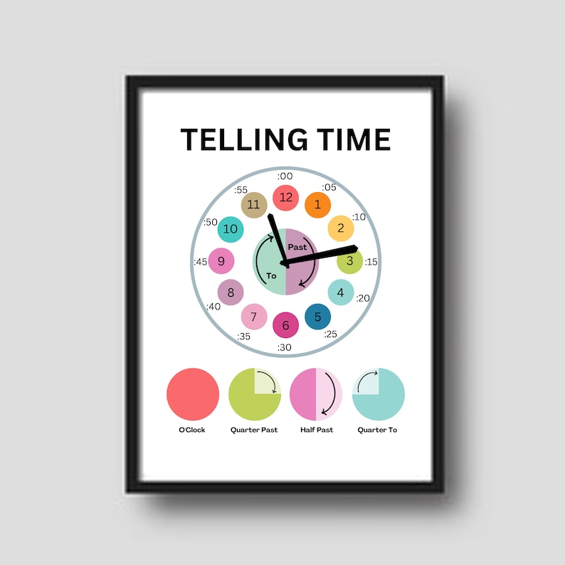 Colorful, Printable Decorative and Educational Posters for the ...