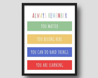 Printable decorative and educational posters for the classroom, playroom or therapy setting.