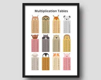 Poster delle tabelline di Critter: arte murale educativa (download digitale)