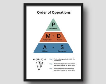 May include: A colorful chart explaining the order of operations in math using the acronym PEMDAS. The chart is a pyramid with the letters P, M, D, A, and S. The letters stand for Parenthesis, Multiplication, Division, Addition, and Subtraction. The chart also includes a math problem and the steps to solve it.