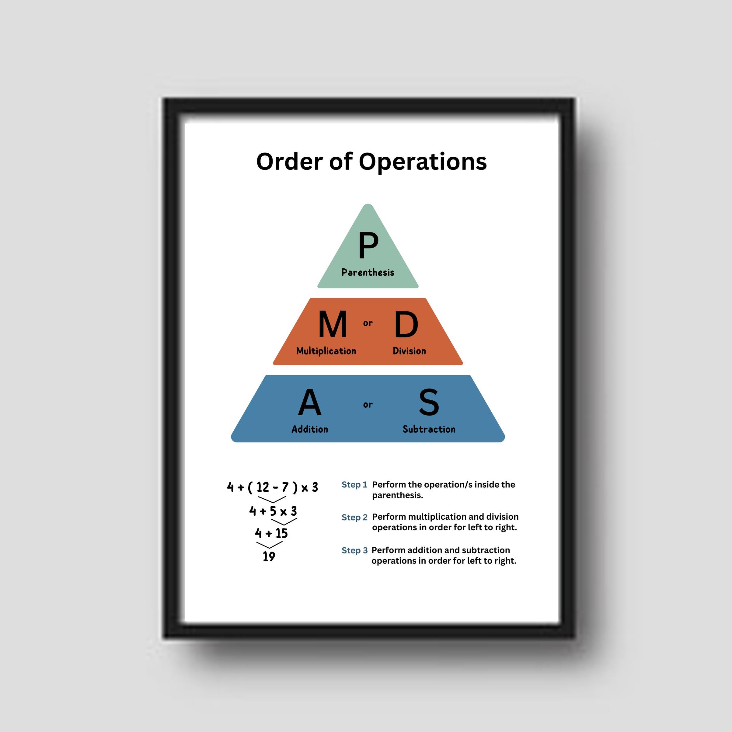 Operations Math Poster Order of Operations Poster: Math Classroom Wall Art (digital Download ...