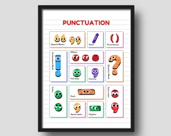 Poster sulla punteggiatura: poster da parete sulla grammatica per la classe (download digitale)