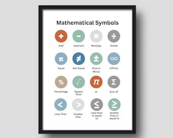 Poster con simboli matematici: decorazione murale per la classe (download digitale)