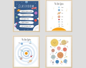 Posters zonnestelsel: klas- en speelkamerdecoratie (digitale download)