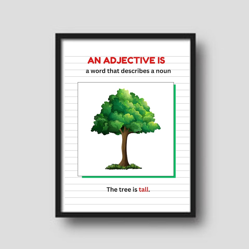 Adjactive Tree Adjective Grammar Poster: Educational Wall Art (digital Download) - Etsy