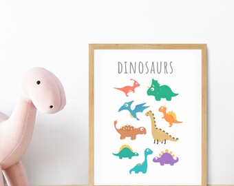 Leuke, afdrukbare dinosaurussen decoratieve en educatieve poster/muurkunst voor het klaslokaal, de speelkamer of de kinderkamer.