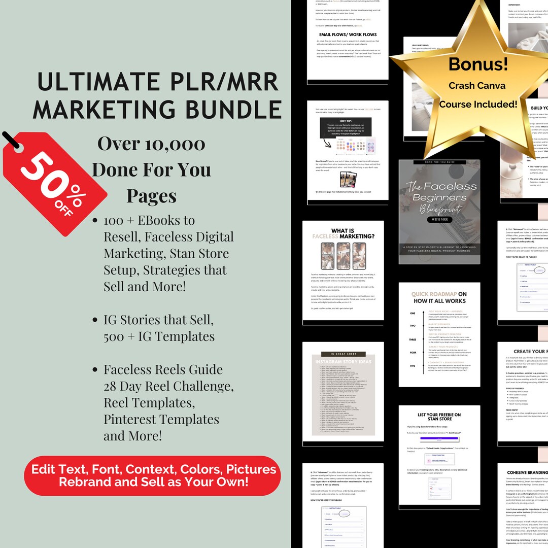 Ultimate Resell Digital Products Bundle Passive Income Private Label ...
