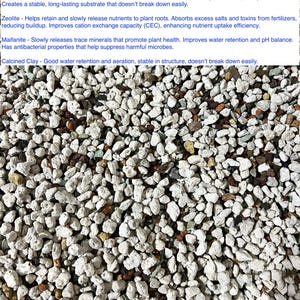 May include: A mixture of My DIY Pon substrate containing white horticultural pumice, red and black lava rock, zeolite, maifanite, and calcined clay. The text lists benefits for each component, including moisture retention, drainage, and mineral release.