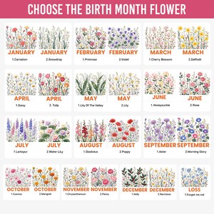 May include: A chart titled CHOOSE THE BIRTH MONTH FLOWER displaying watercolor illustrations of flowers for each month of the year. Each section features two numbered floral options labeled with the month name and the specific flower species name.