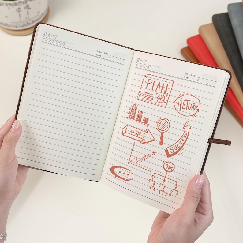 May include: An open notebook with a dark brown cover featuring lined pages. The left page is blank, while the right page contains red ink hand-drawn illustrations including a box labeled PLAN, a circle labeled RETURN, and an arrow labeled SUCCESS.