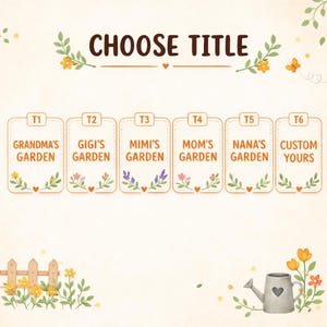 May include: A decorative sign with the text "CHOOSE TITLE" at the top. Below are six rectangular tags with floral designs and the text "GRANDMA'S GARDEN", "GIGI'S GARDEN", "MIMI'S GARDEN", "MOM'S GARDEN", "NANA'S GARDEN", and "CUSTOM YOURS".