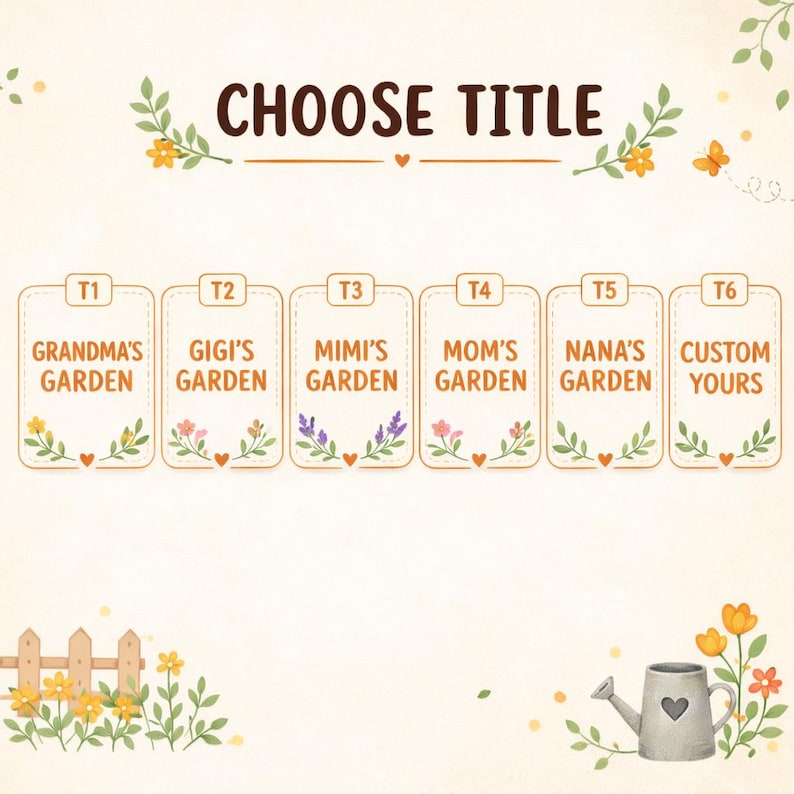 May include: A decorative sign with the text "CHOOSE TITLE" at the top. Below are six rectangular tags with floral designs and the text "GRANDMA'S GARDEN", "GIGI'S GARDEN", "MIMI'S GARDEN", "MOM'S GARDEN", "NANA'S GARDEN", and "CUSTOM YOURS".