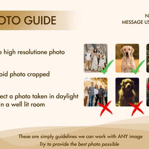 May include: A photo guide infographic with the text PHOTO GUIDE, NOT SURE? MESSAGE US ON ETSY, 1. Use high resolutione photo, 2. Avoid photo cropped, 3. Select a photo taken in daylight or in a well lit room, and examples with green checkmarks and red X marks.