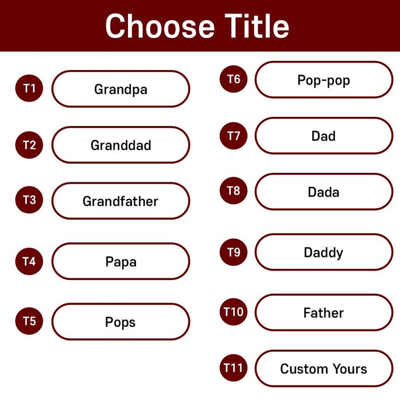 Może przedstawiać: Bordowy grafika z napisem "Choose Title" u g&oacute;ry. Poniżej jedenaście białych owali z r&oacute;żnymi tytułami, takimi jak "Grandpa", "Dad" i "Custom Yours".