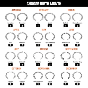 Pode incluir: Uma tabela intitulada CHOOSE BIRTH MONTH apresentando doze se&ccedil;&otilde;es para cada m&ecirc;s do ano. Cada se&ccedil;&atilde;o exibe duas ilustra&ccedil;&otilde;es de guirlandas florais em preto e branco, rotuladas com nomes de flores e numeradas 1 ou 2 para sele&ccedil;&atilde;o.