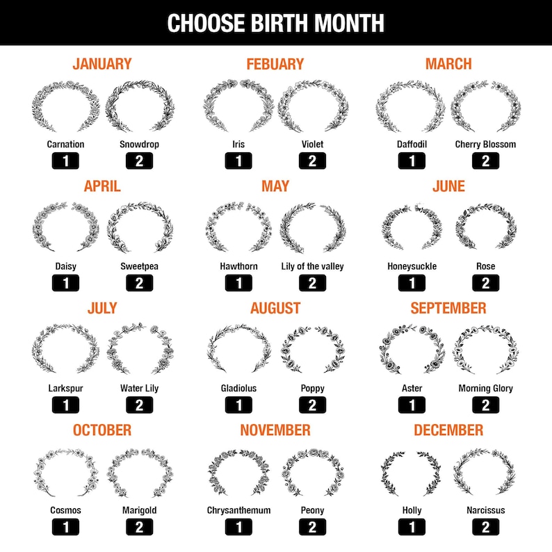 Pode incluir: Uma tabela intitulada CHOOSE BIRTH MONTH apresentando doze se&ccedil;&otilde;es para cada m&ecirc;s do ano. Cada se&ccedil;&atilde;o exibe duas ilustra&ccedil;&otilde;es de guirlandas florais em preto e branco, rotuladas com nomes de flores e numeradas 1 ou 2 para sele&ccedil;&atilde;o.