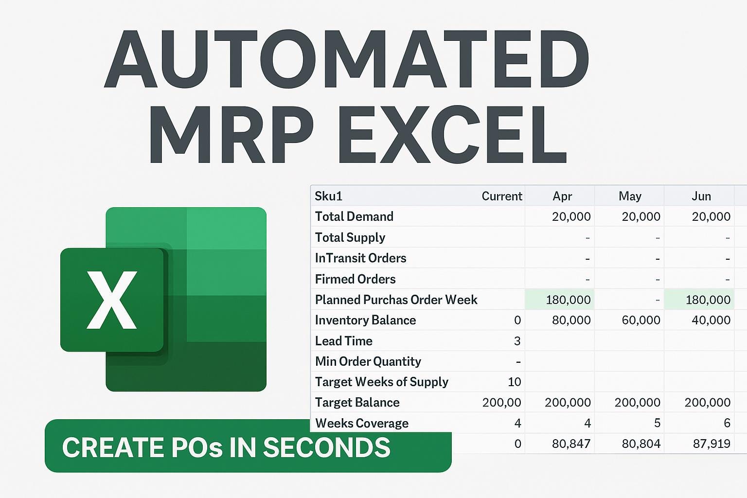 Automated MRP Excel Template: Inventory & Production Planning (instant ...