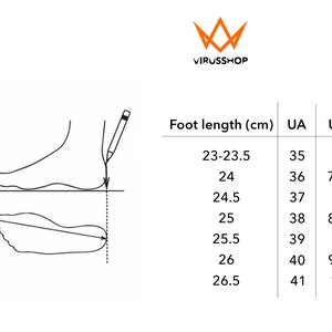 Puede incluir: Un gr&aacute;fico que muestra las conversiones de tallas de zapatos para mujeres. El gr&aacute;fico muestra la longitud del pie en cent&iacute;metros, la talla de zapato estadounidense y la talla de zapato europea (UA).