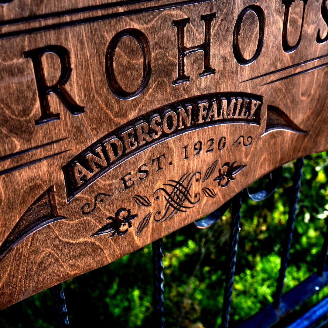 Personalized Retro House Wooden Carved Sign, Custom Family Name Sign ...