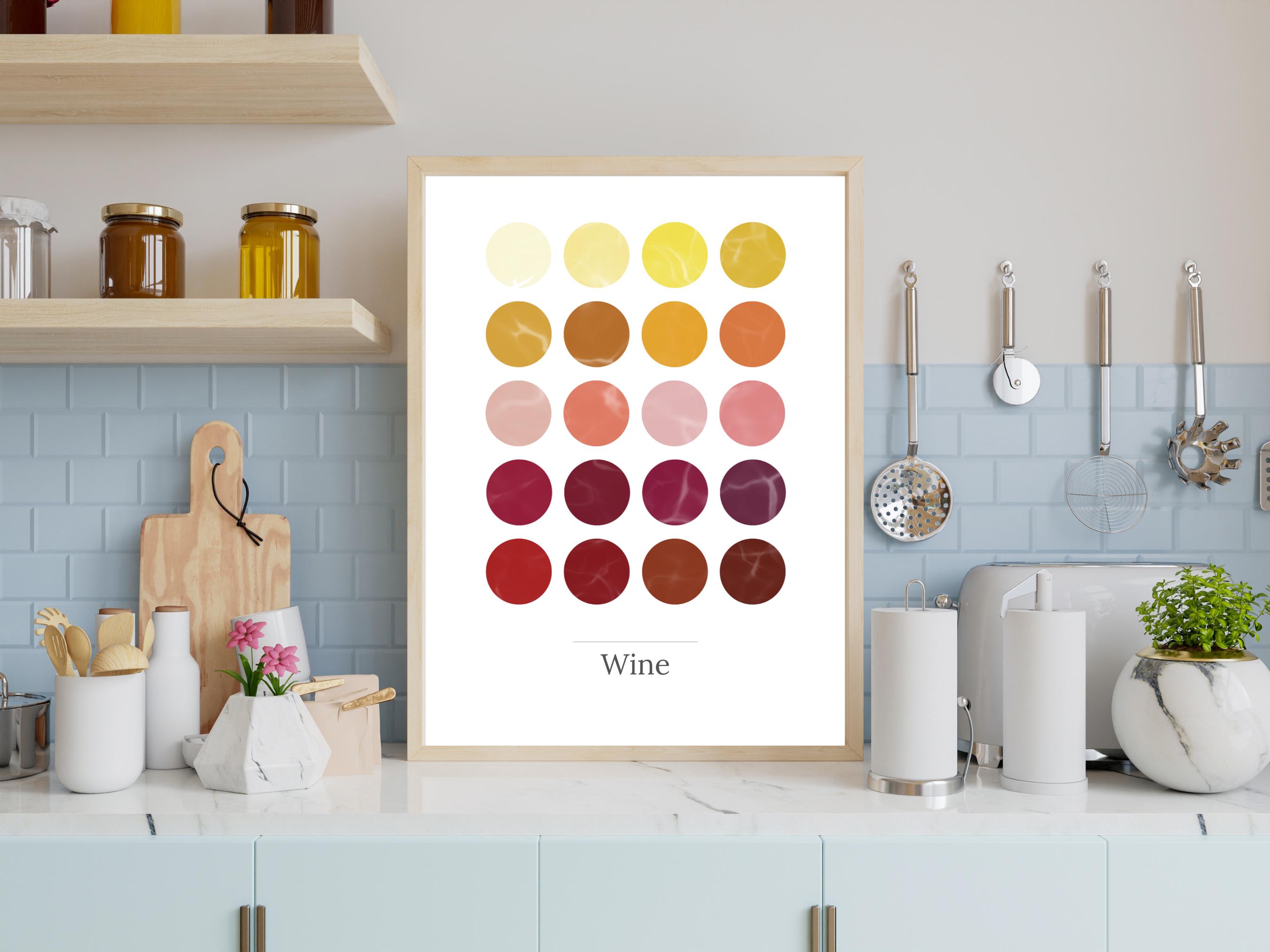 Wine Color Guide Wine Color Guide, Types, Tips, Poster, Sign, Printable, Gift, Home Wine ...