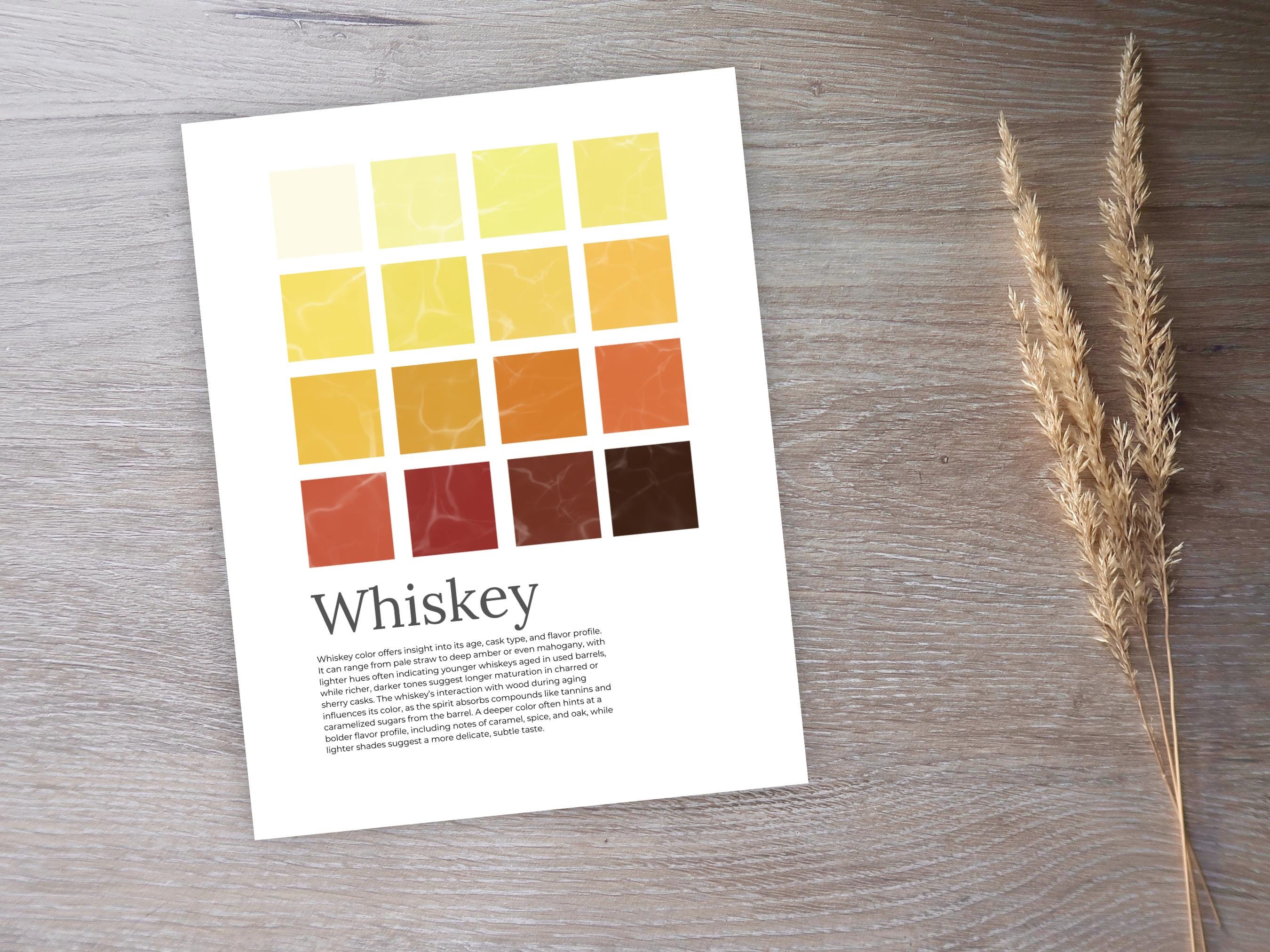 Whiskey Color Guide Whiskey Color Guide, Types, Tips, Cheatsheet, Poster, Sign, Gift, Home ...