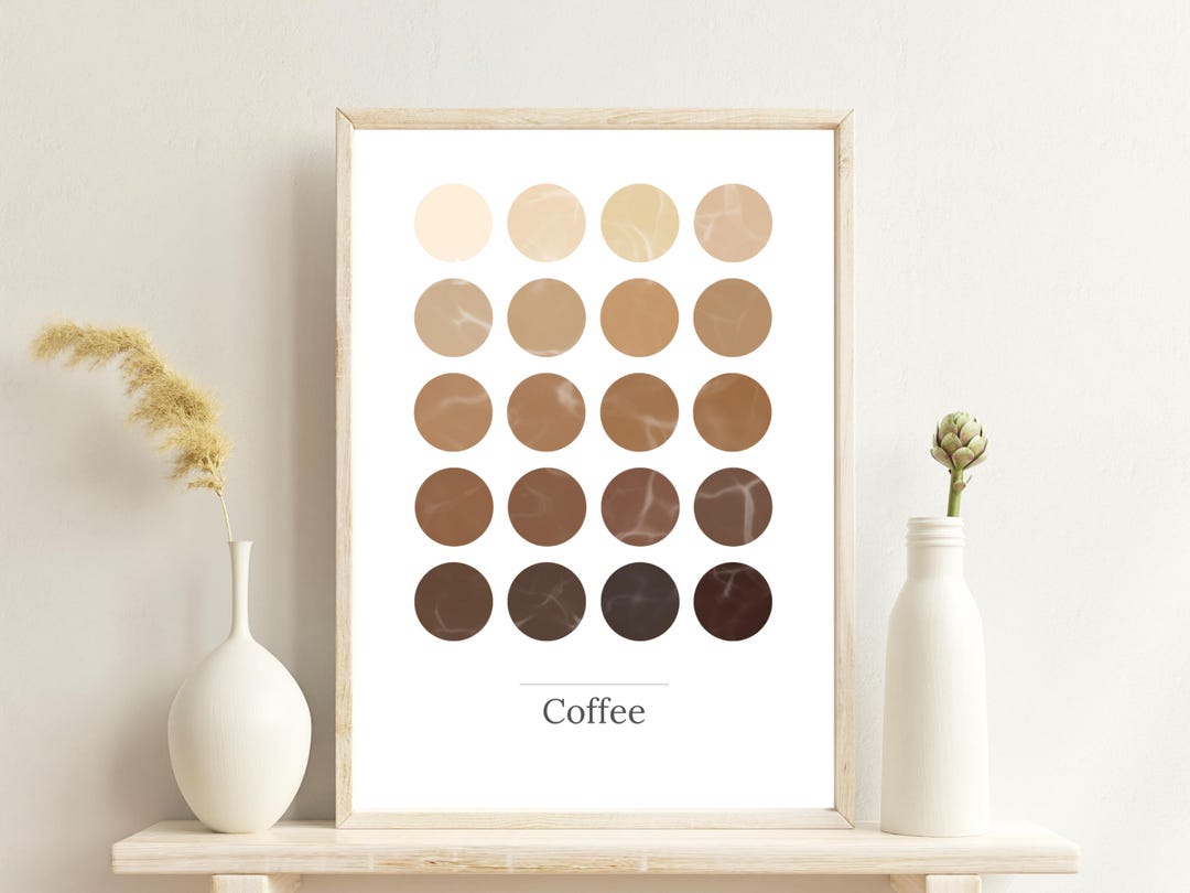 Coffee Color Guide, Types, Tips, Sign, Printable, Gift, Home Coffee ...
