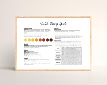 Scotch Guide, Tips, Cheatsheet, Poster, Sign, Printable, Bachelorette, Home Scotch Tasting, Gift, Bar Cart Decor, Kitchen Wall Art
