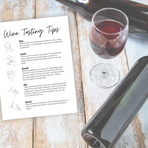 Wine Testing Process Wine Tasting Tips, Cheatsheet, Guide, Poster, Sign, Printable ...