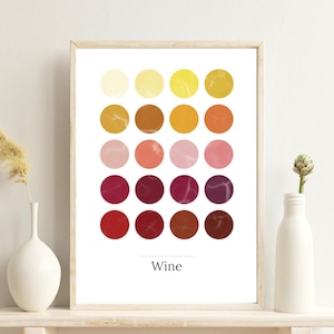 Guide des couleurs de vins, Types, Conseils, Affiche, Panneau, Impression à imprimer, Cadeau, Dégustation de vins à domicile, Décoration de chariot de bar, Art mural de cuisine, Impression minimaliste abstraite