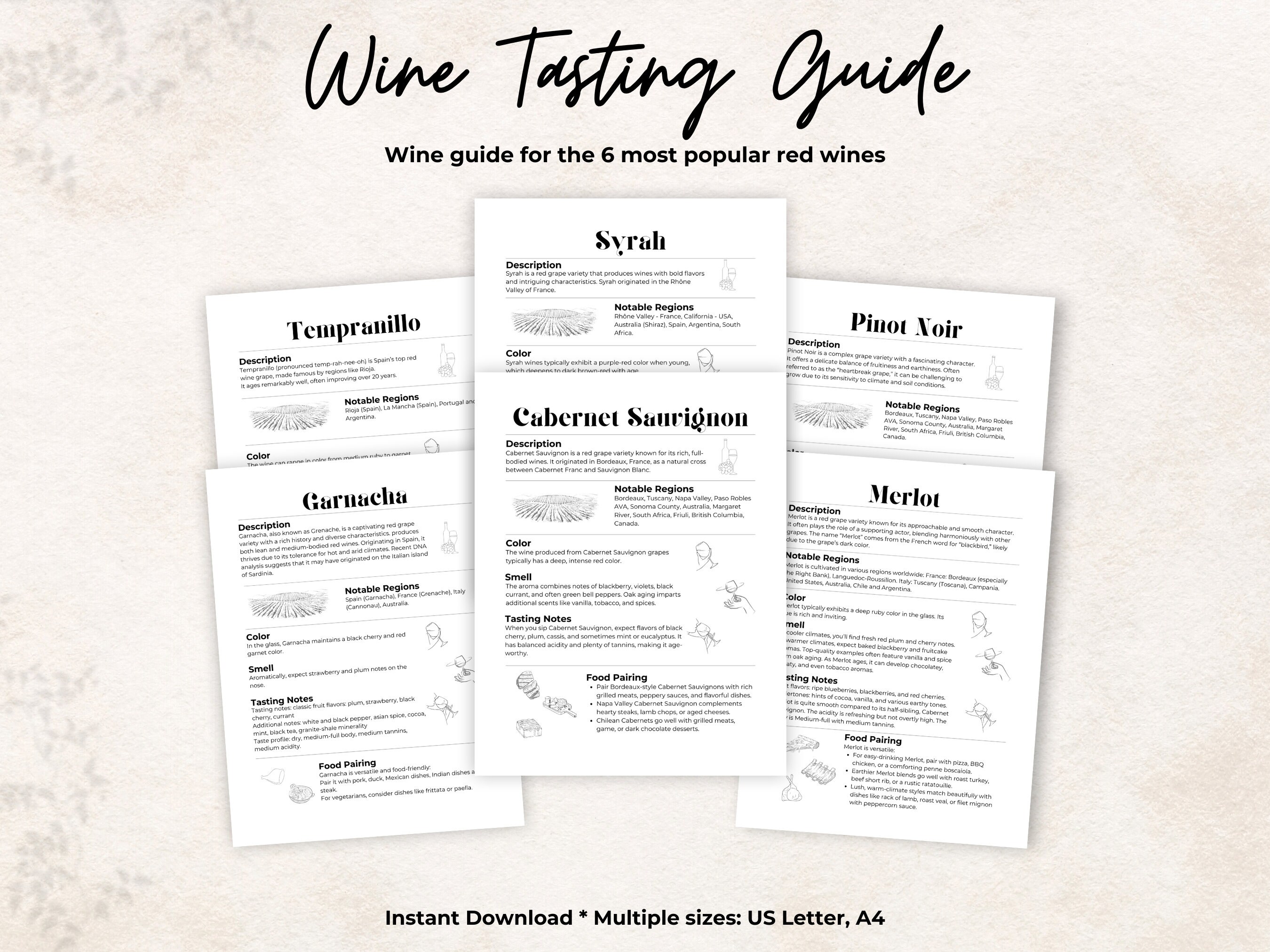 Wine Tasting Guide Red Grape Reference Card, Cheat Sheet, Sign, Tips ...